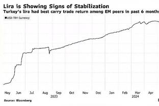 雷竞技怎么下串子截图0