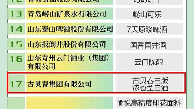 鲁媒：水庆霞世界杯期间训练、技战术安排就受到部分球员质疑