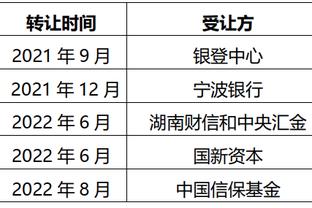 造灰熊8秒违例！麦克丹尼尔斯：我只是看见一个运球不好的人带球