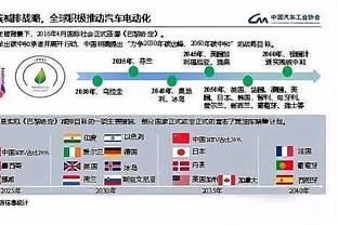 德媒：阿方索倾向离队，按拜仁内部标准他近1000万欧薪水较低