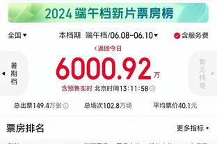 哈兰德本赛季对BIG6数据：总计10场6球3助，对枪手3场0球0助