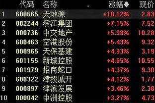 雷竞技在线入口