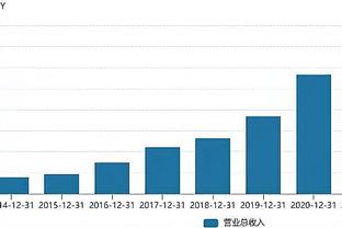 ?哈尔滕施泰因一月份场均9.6分14.7板2.1断2.4帽 命中率72.2%