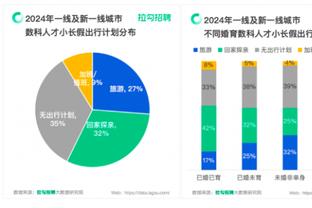 beplay官网下载登陆截图0