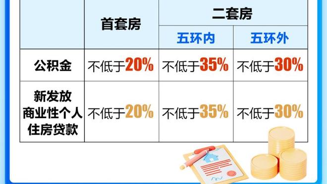 这咋赢？太阳最近两场失利中 一共让对手投进49记三分？♂️