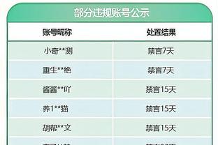 尼克斯VS勇士伤病情况：勇士全员可出战 尼克斯阿努诺比出战成疑