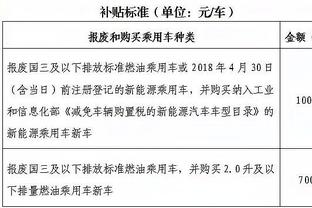 姆巴佩：最开始是在波切蒂诺指导下，我的跑位能力有所提升